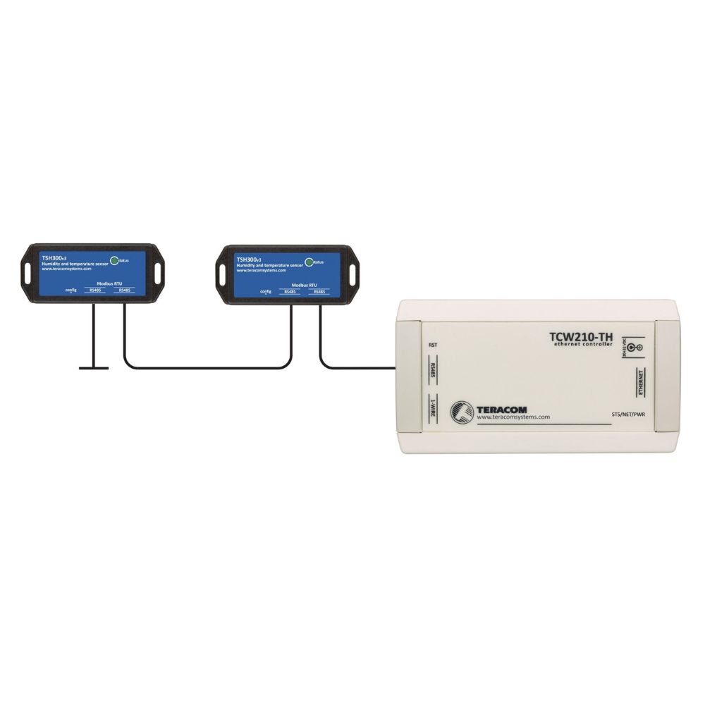 EDEL Liquid Level Controller System Diagram